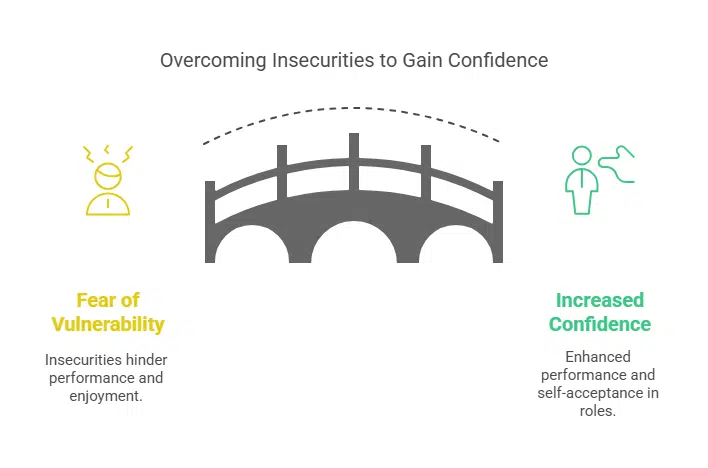 Overcoming Fear and Embracing the Moment