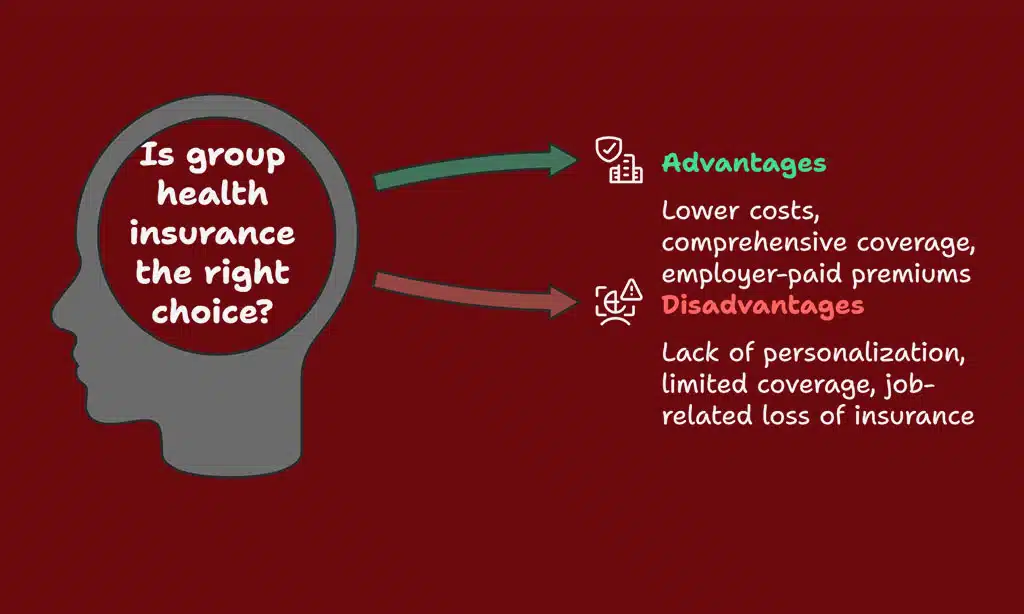 Pros and Cons of Individual Health Insurance