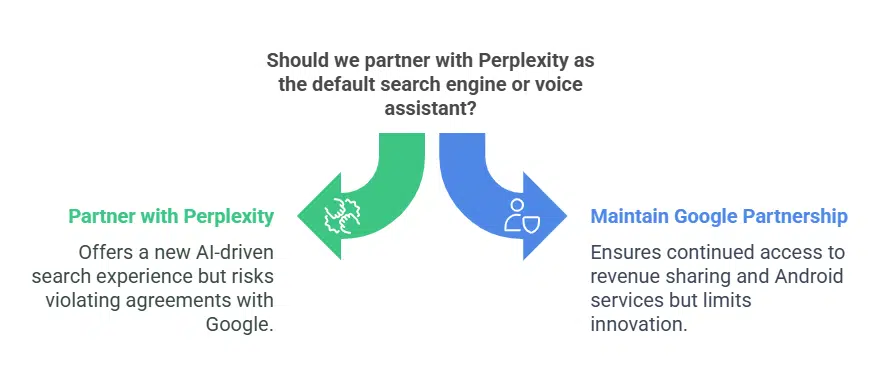 Shevelenko Describes Google's Grip