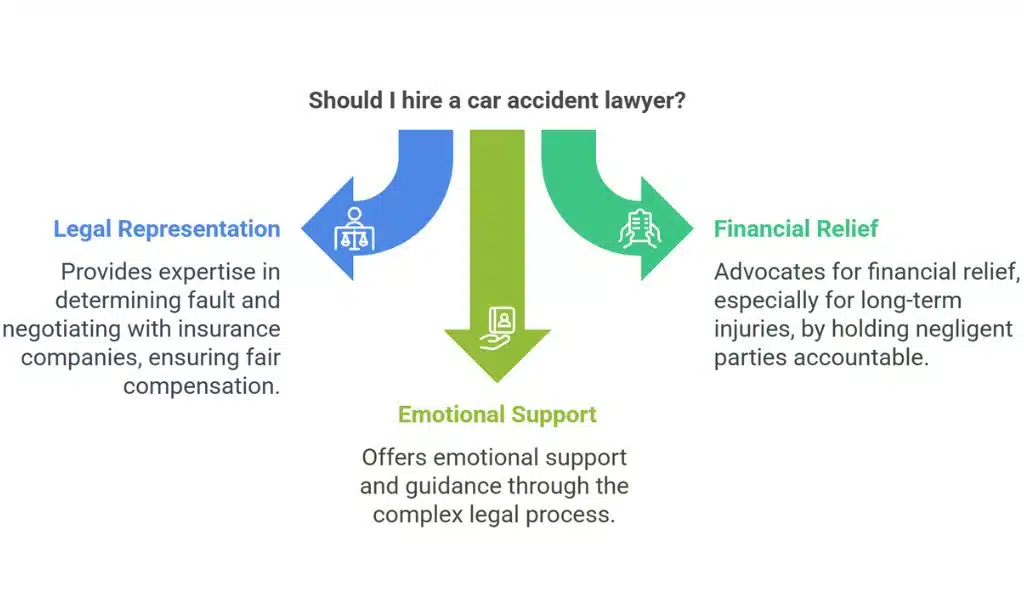 The Nuances of Car Accident Cases