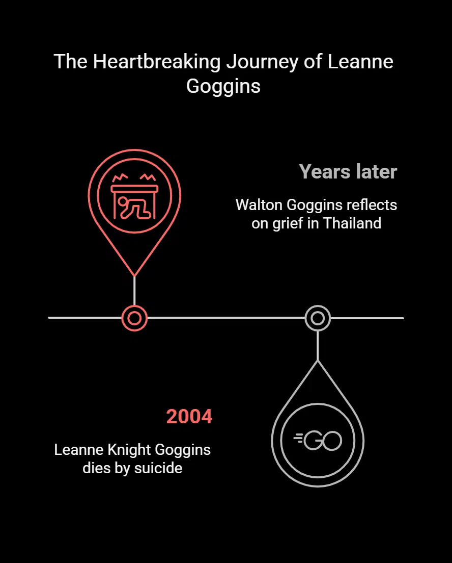 The Tragic End of Leanne Goggins