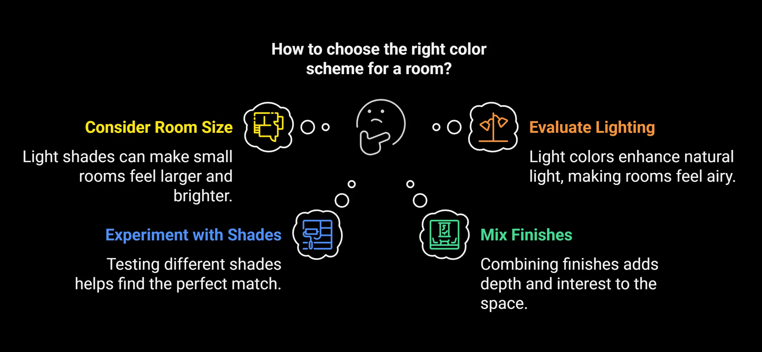 Tips for Choosing the Right Color Scheme
