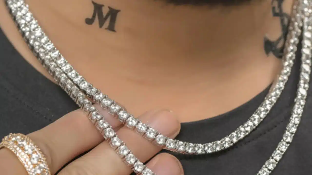 Top Fashion Trends This Year