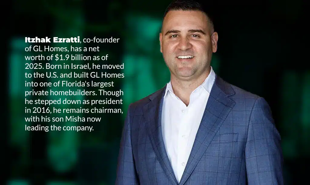 itzhak ezratti net worth in 2025