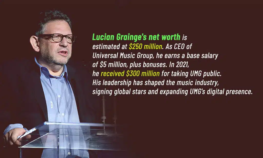 lucian grainge net worth in 2025
