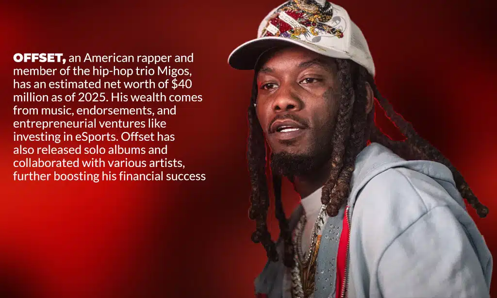 offset net worth in 2025