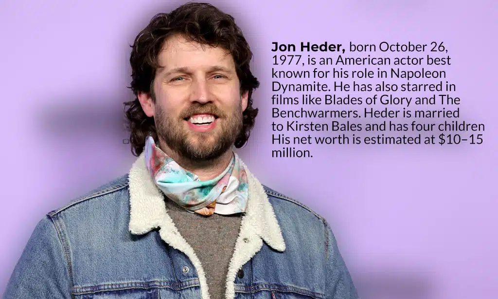 who is jon heder