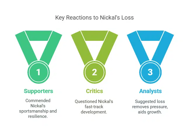 Bo Nickal Responds to Loss