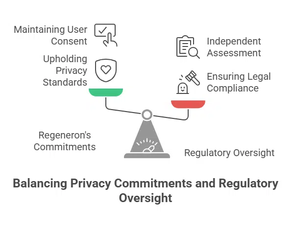 Data Privacy Concerns Remain Front and Center