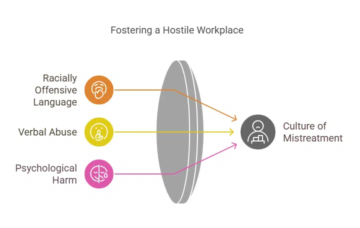 Frances Robinson Also Named in the Suit
