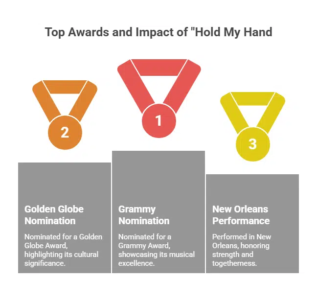 Hold My Hand