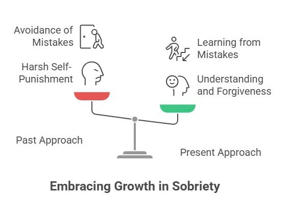 How Her Relationship with Sobriety Has Evolved