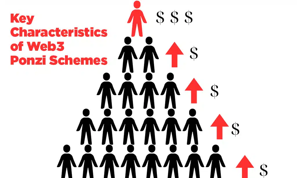 Key Characteristics of Web3 Ponzi Schemes