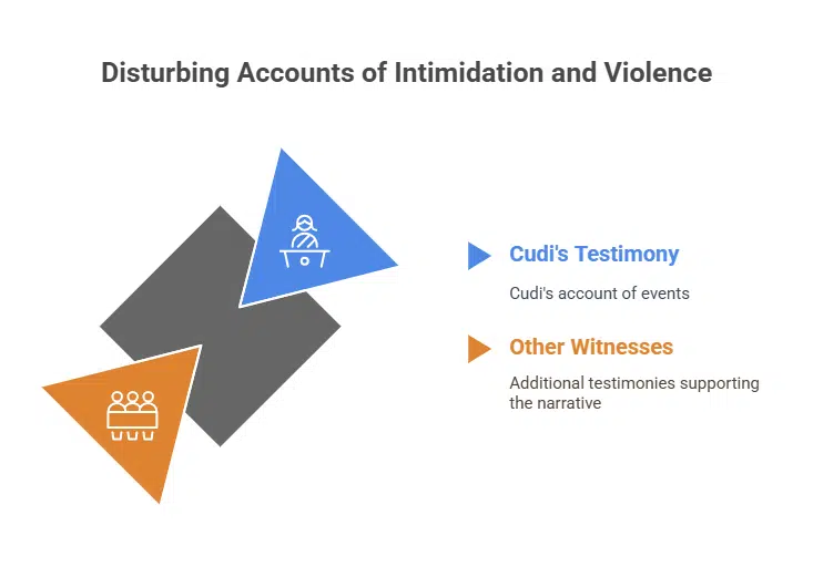 More Witnesses Paint a Darker Picture of Combs