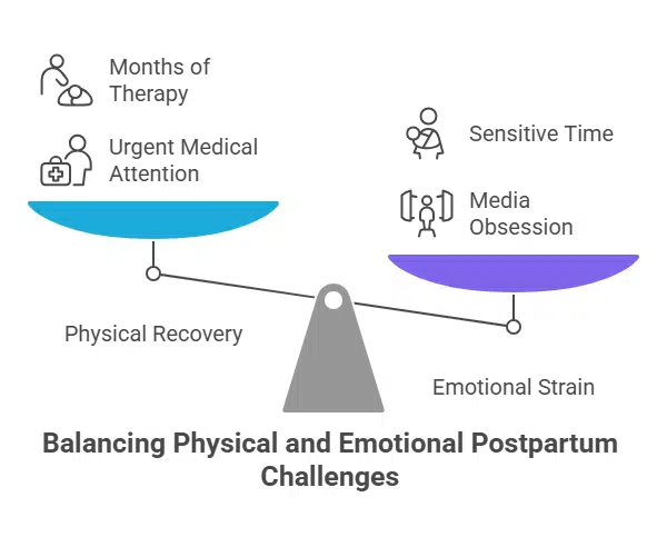 Postpartum Struggles and Public Pressure