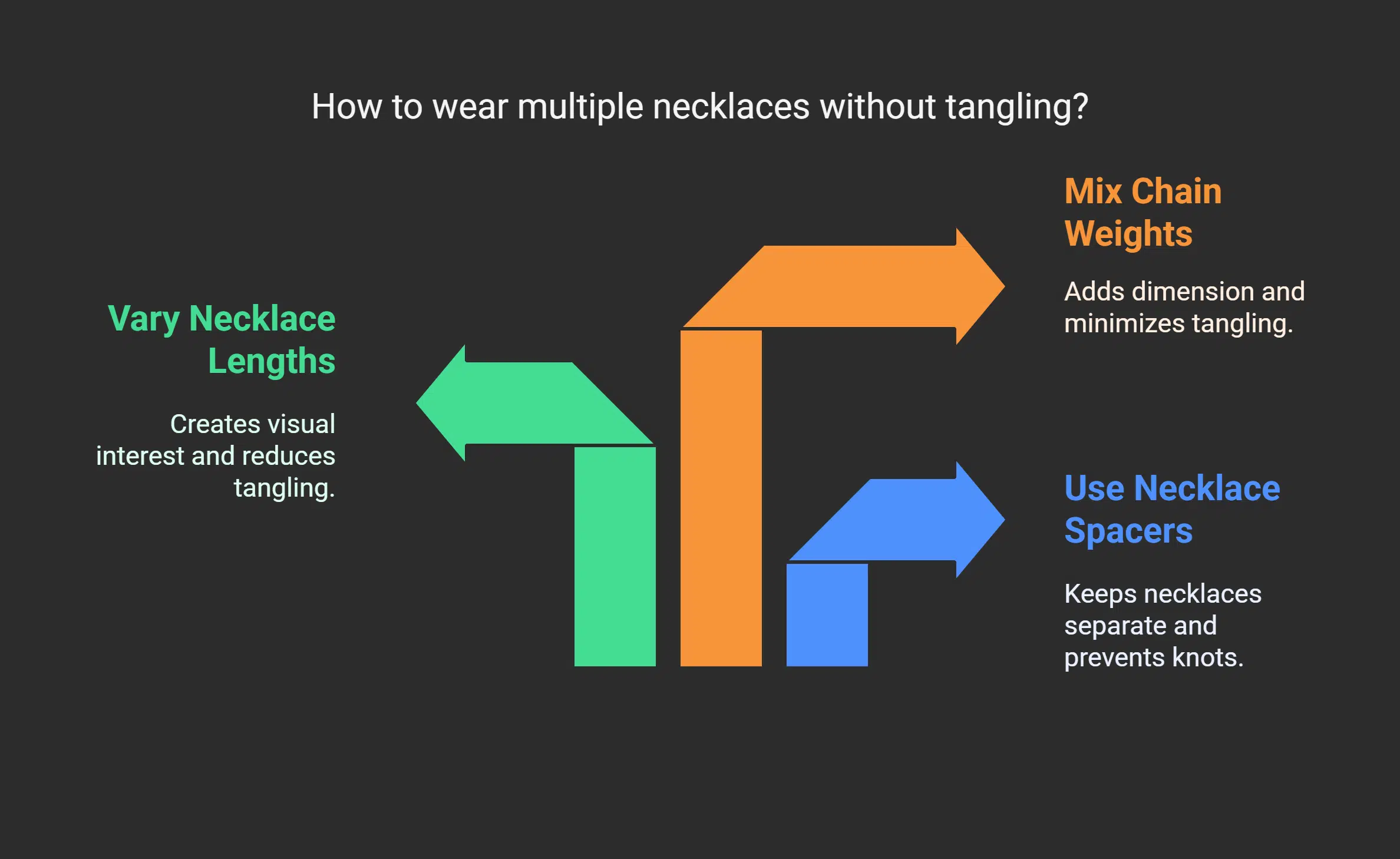 Tips for Wearing Multiple Necklaces