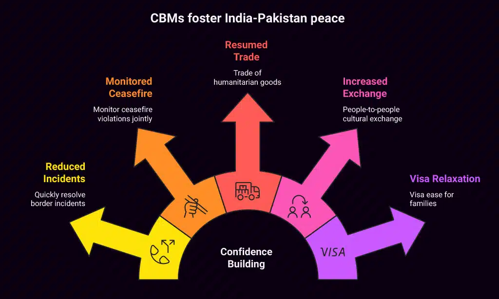 What It Would Take for the Ceasefire to Last