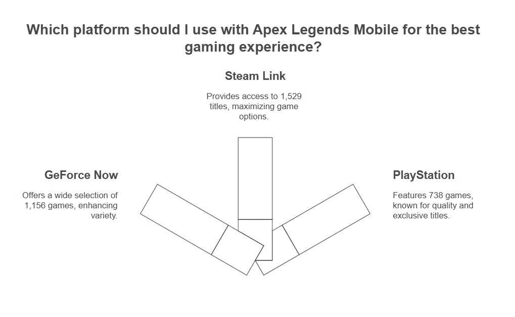 Apex Legends Mobile