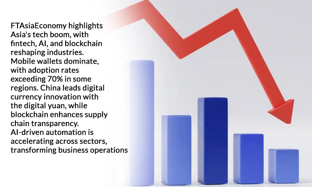 Emerging Financial Trends in Ftasiaeconomy