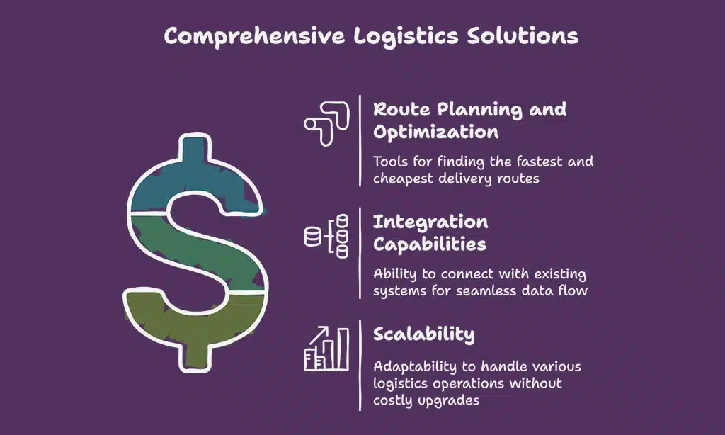 Key Features of Each Tool