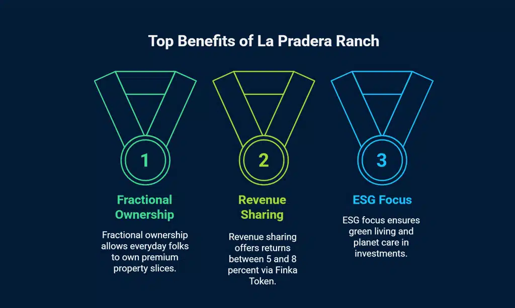 La Pradera Ranch