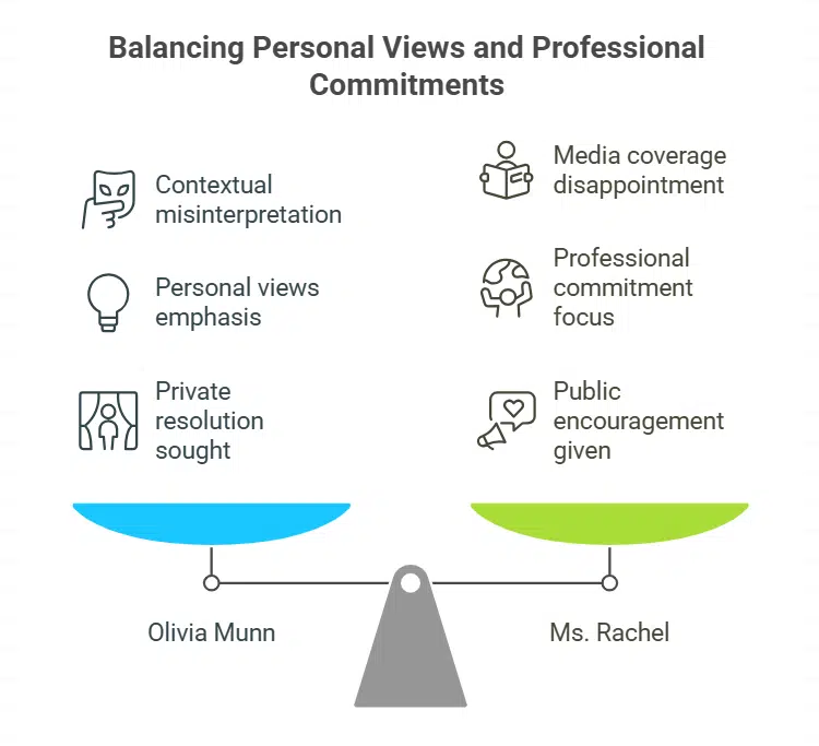 Reactions from Olivia Munn, John Mulaney, and Ms. Rachel