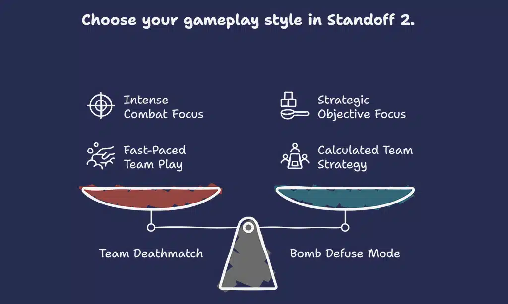 Best Mobile Shooters With Controller Support