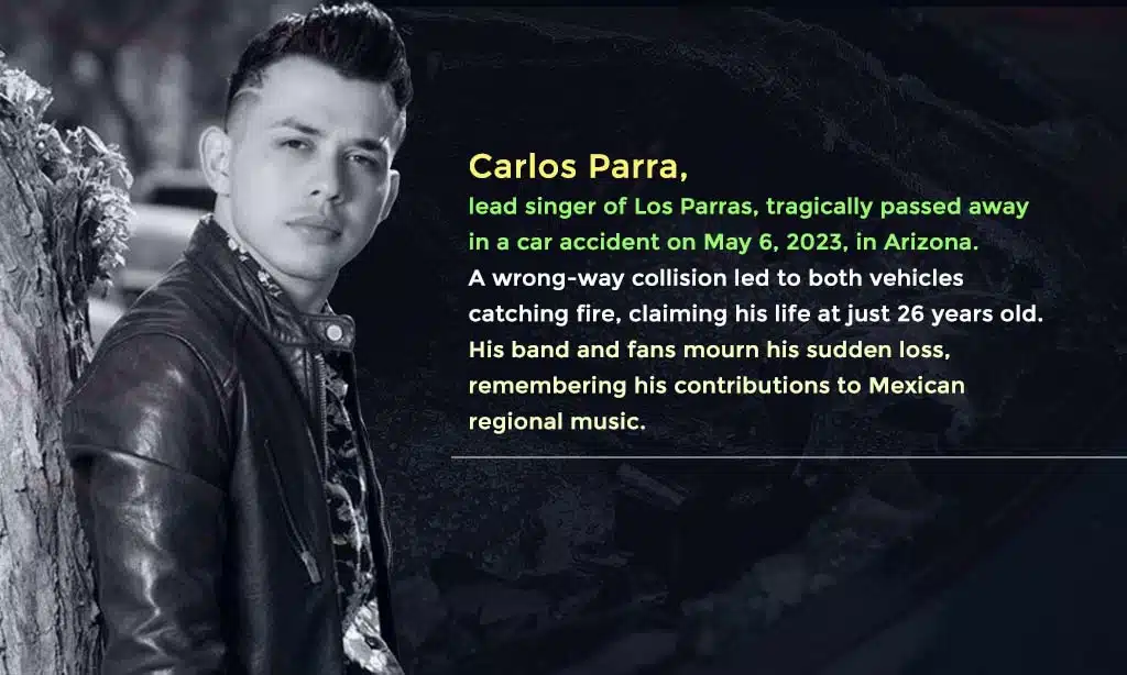 who is carlos parra