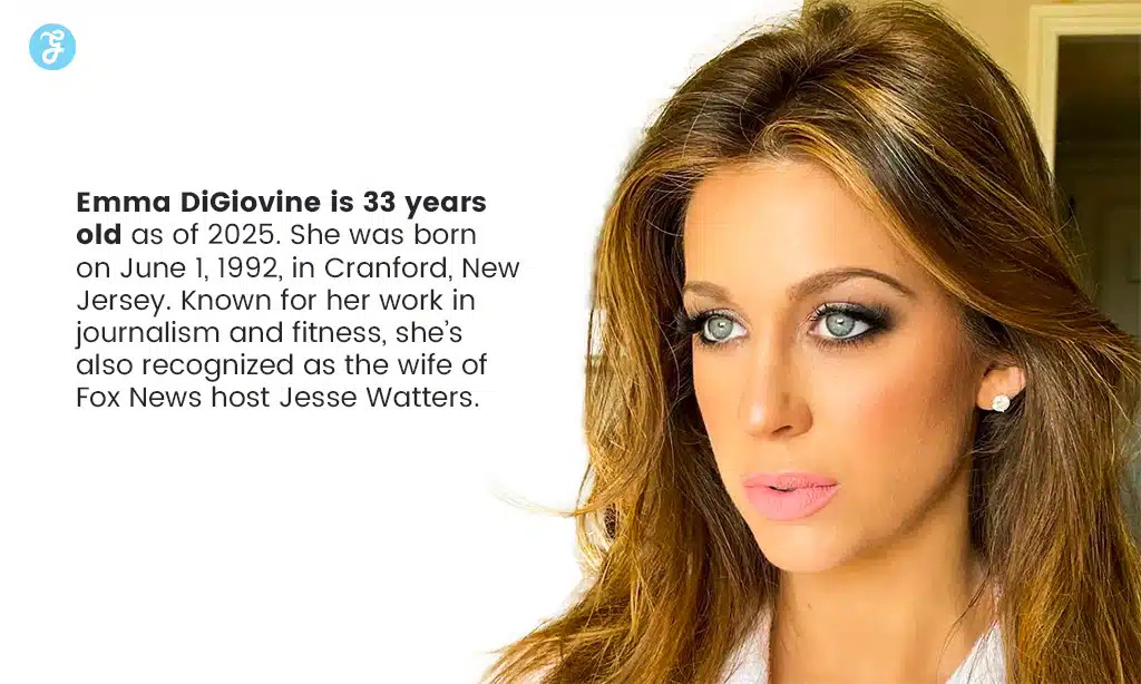 Emma DiGiovine Age and Early Life