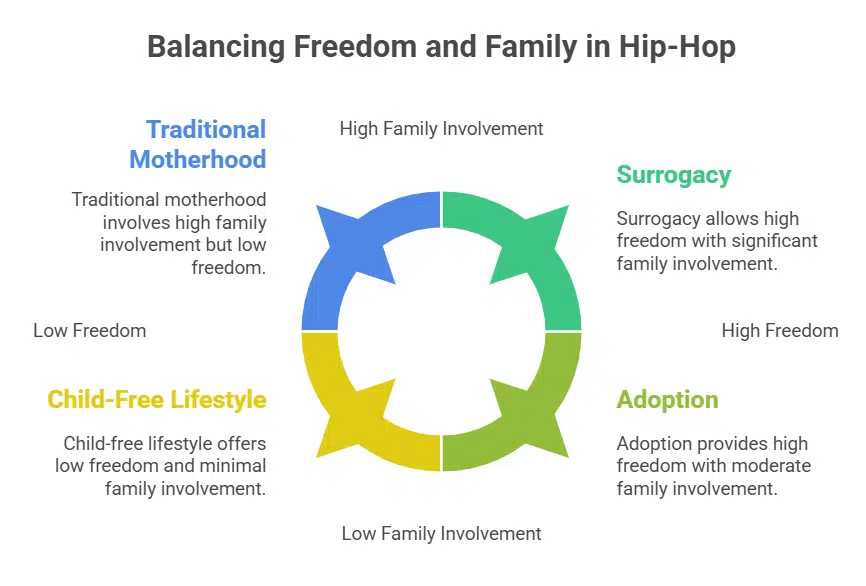 GloRilla’s Thoughts on Motherhood and Surrogacy
