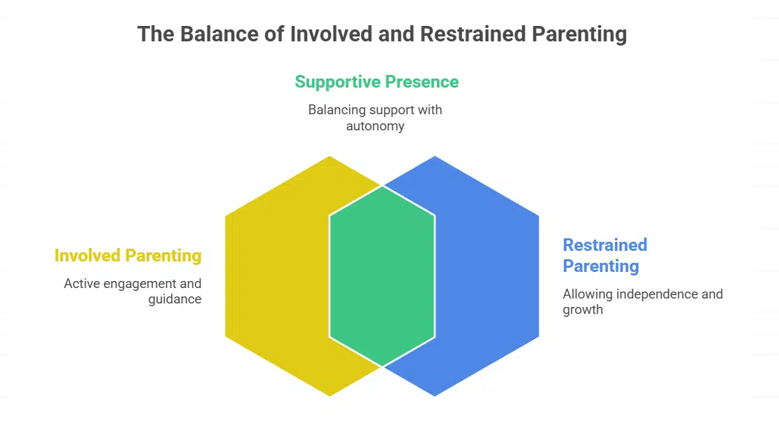 Jennifer Jennifer Garner’s Parenting PhilosophyGarner’s Parenting Philosophy