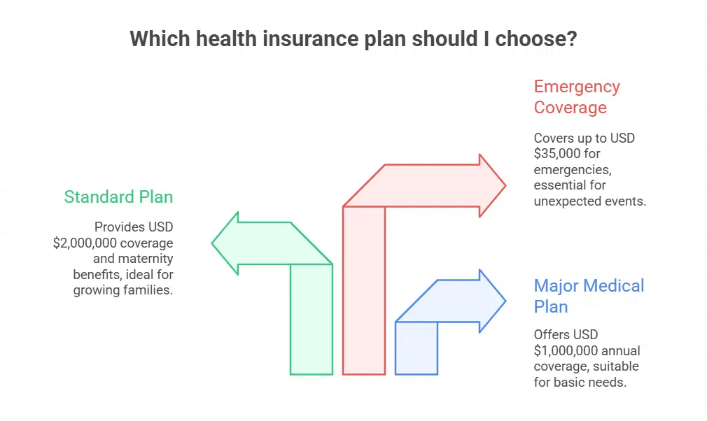 Pacific Cross Vietnam
