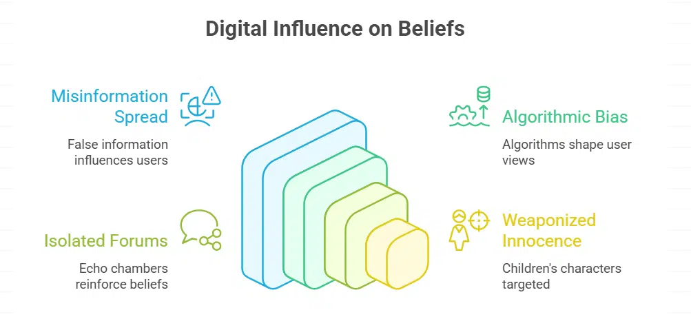 Parody Meets Reality