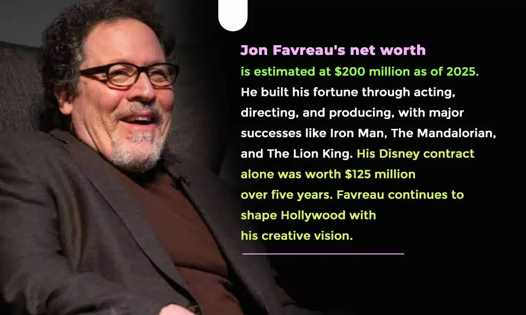 jon favreau net worth 2025