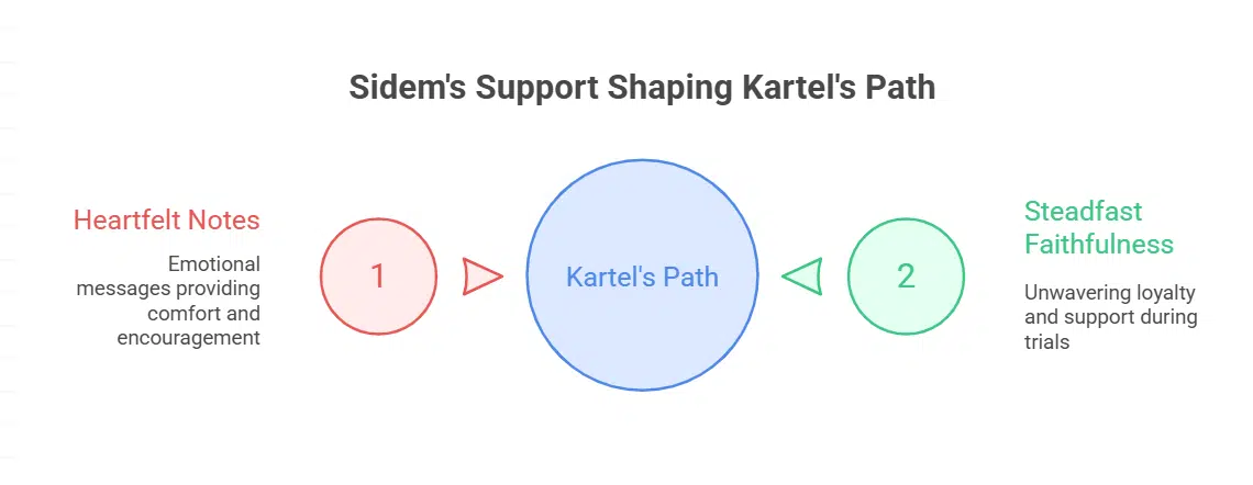 Her Role in Vybz Kartel’s Life