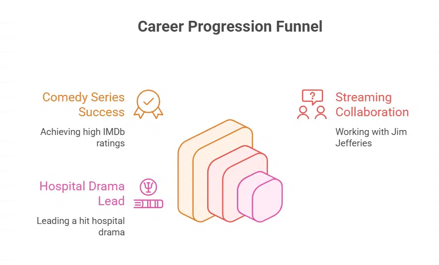 How Old Is Tasie Lawrence