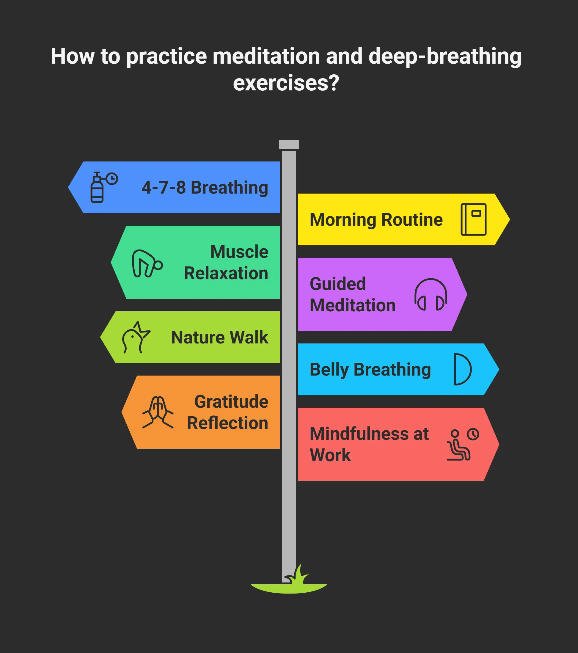 How do I practice meditation and deep-breathing exercises