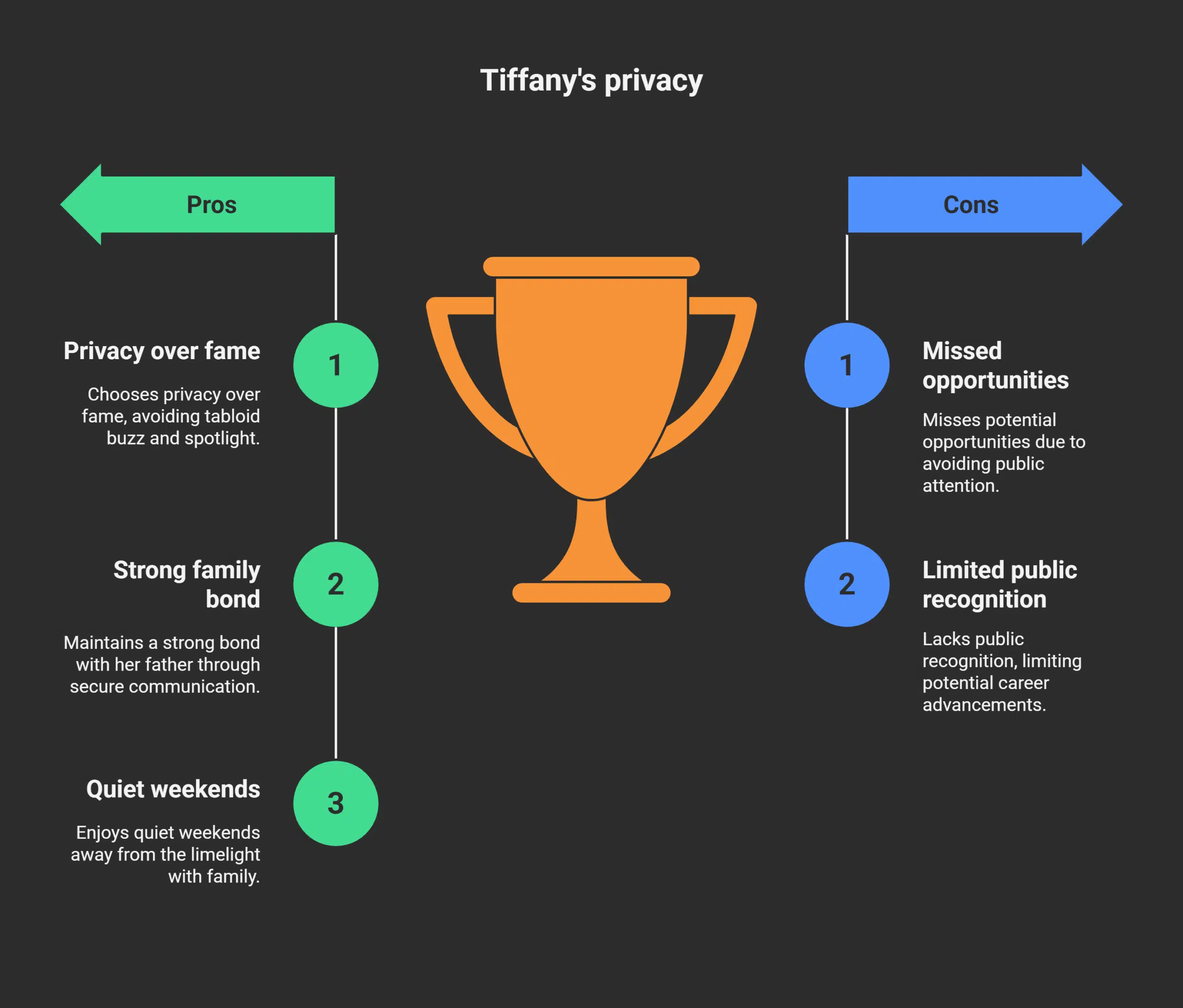 Joe Pesci Daughter's Life and Privacy