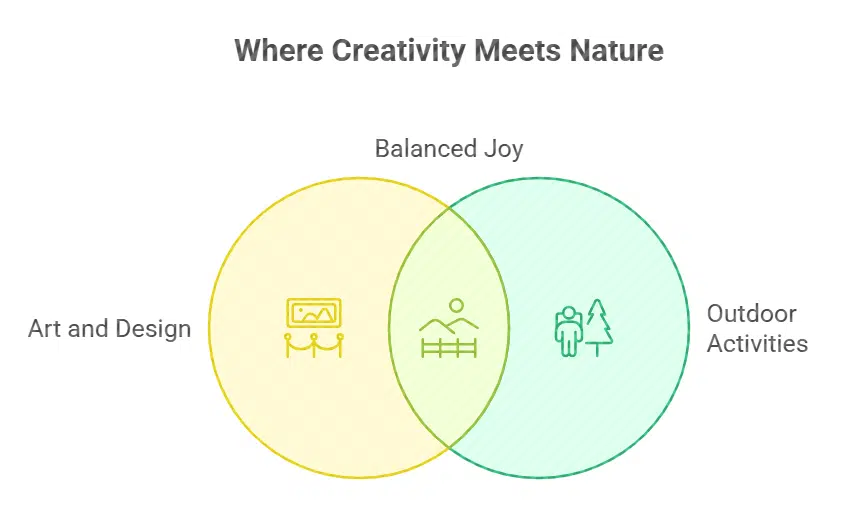 Lori Fink’s Personal Interests and Hobbies