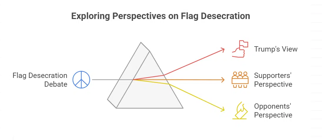 The Broader Debate Over Patriotism and Protest