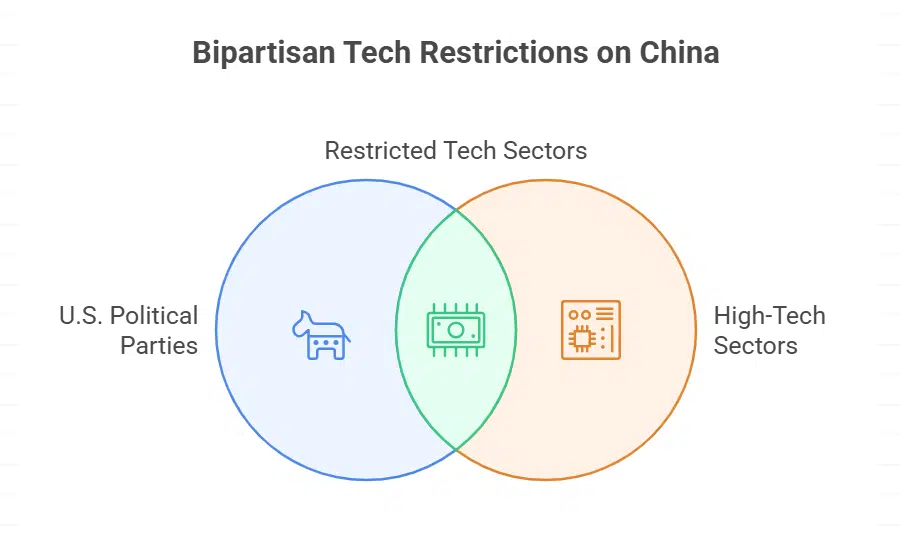 The Larger Geopolitical Context