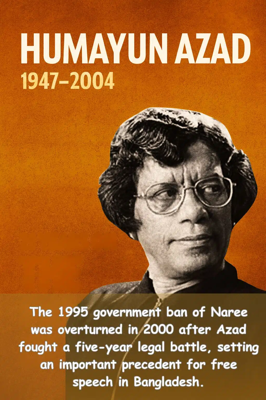 The Literary Voice of Humayun Azad