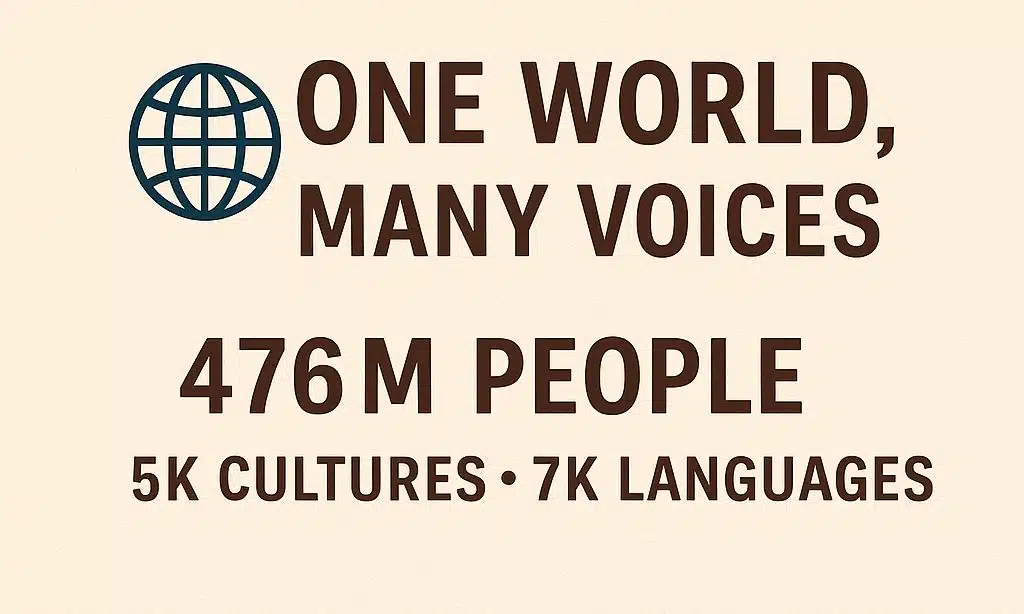 Threats to Indigenous Knowledge