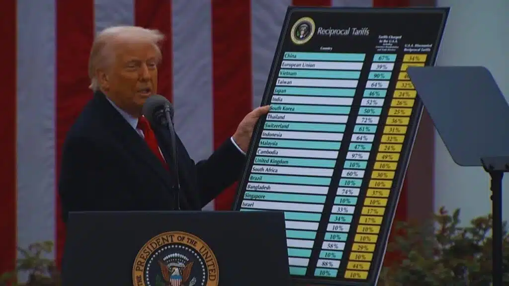 Trump Mexico tariff pause