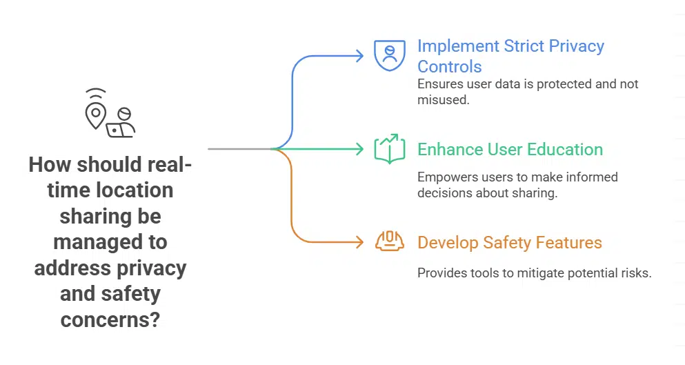 Why the Map Has Caused Concern