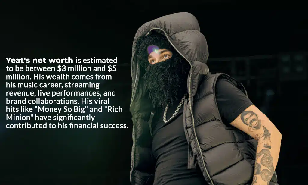 yeat net worth in 2025