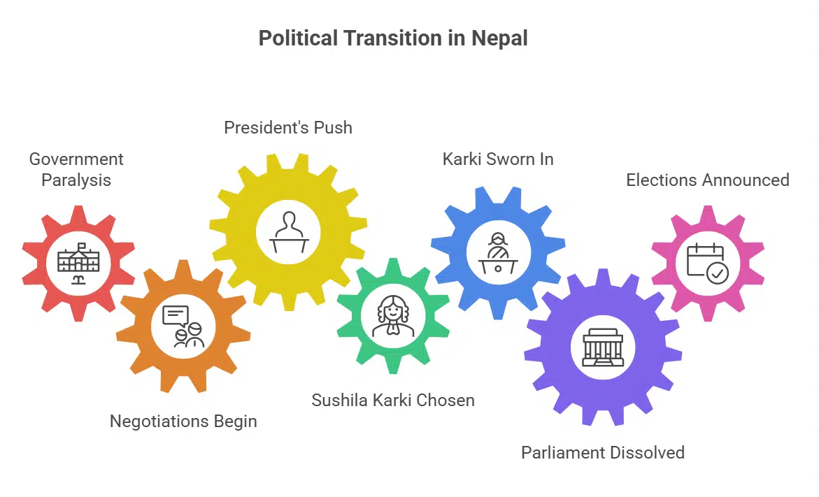 A Deal Brokered to Prevent Collapse