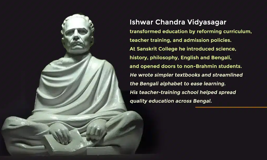 Contributions to Education