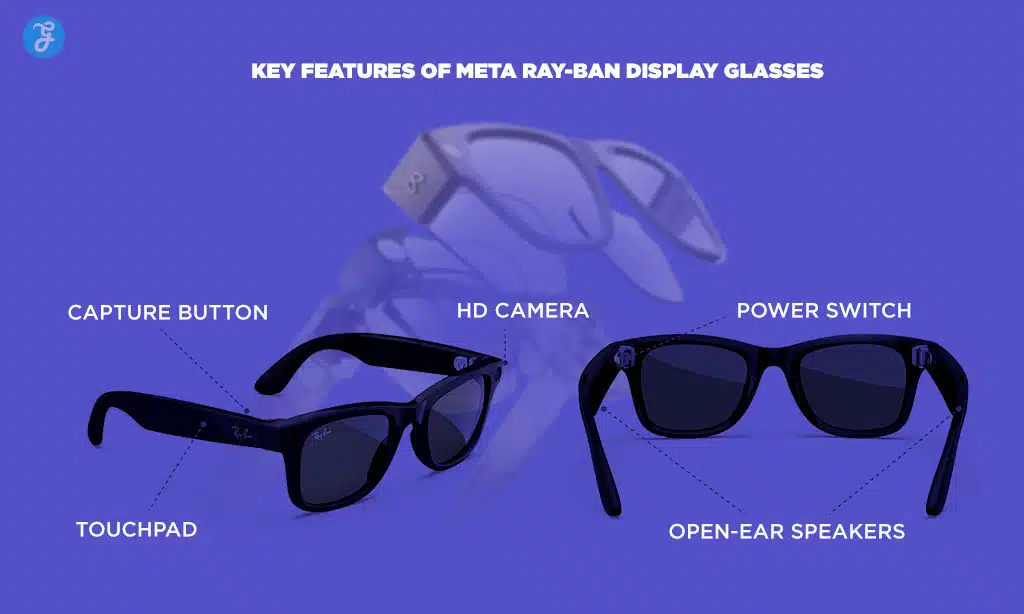 Key Features of Meta Ray-Ban Display Glasses