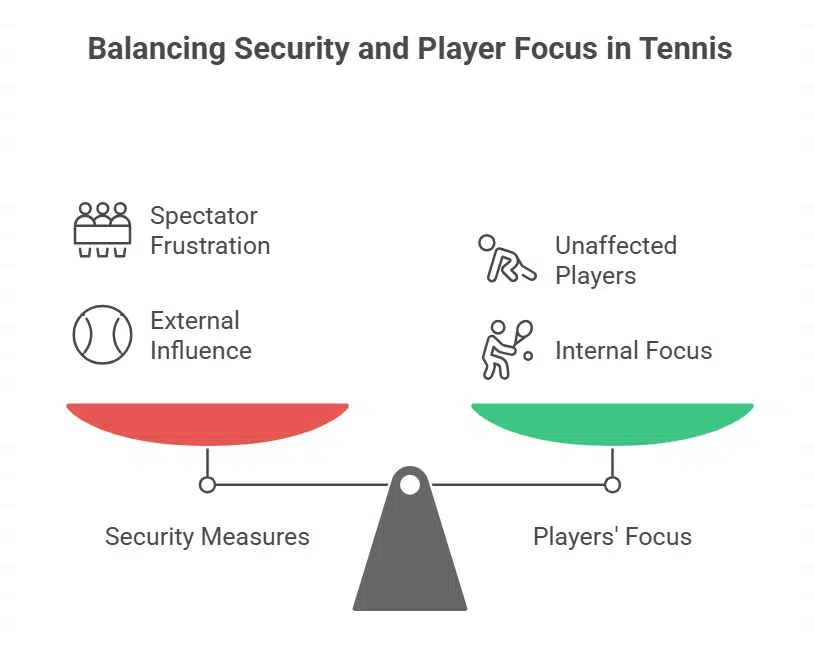 The Security Delay and Trump’s Presence